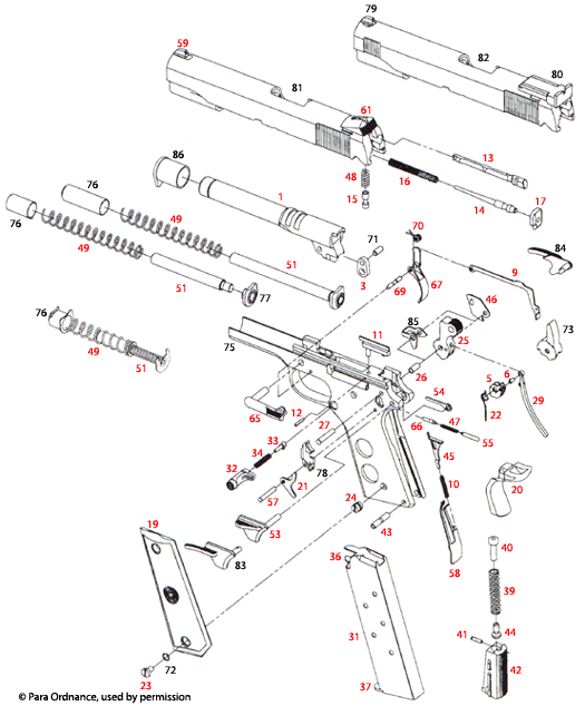 lda3.gif