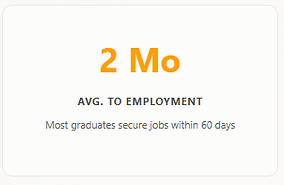 2 months average to employment for most graduates