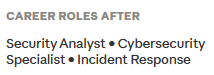 Career roles after course: Security Analyst, Cybersecurity Specialist, Incident Response