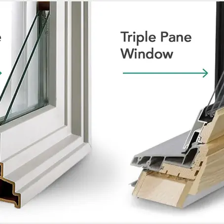High-Performance Windows