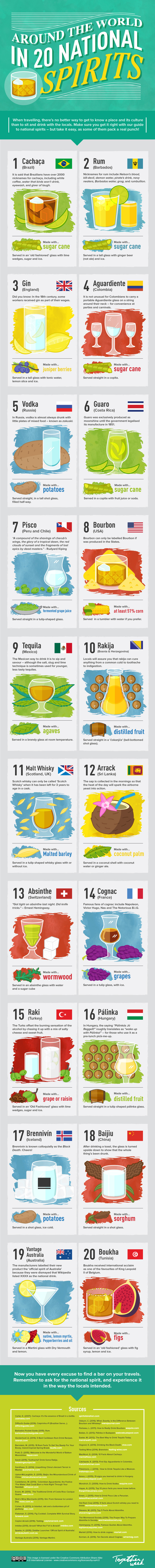 Infographic courtesy of TogetherWeek