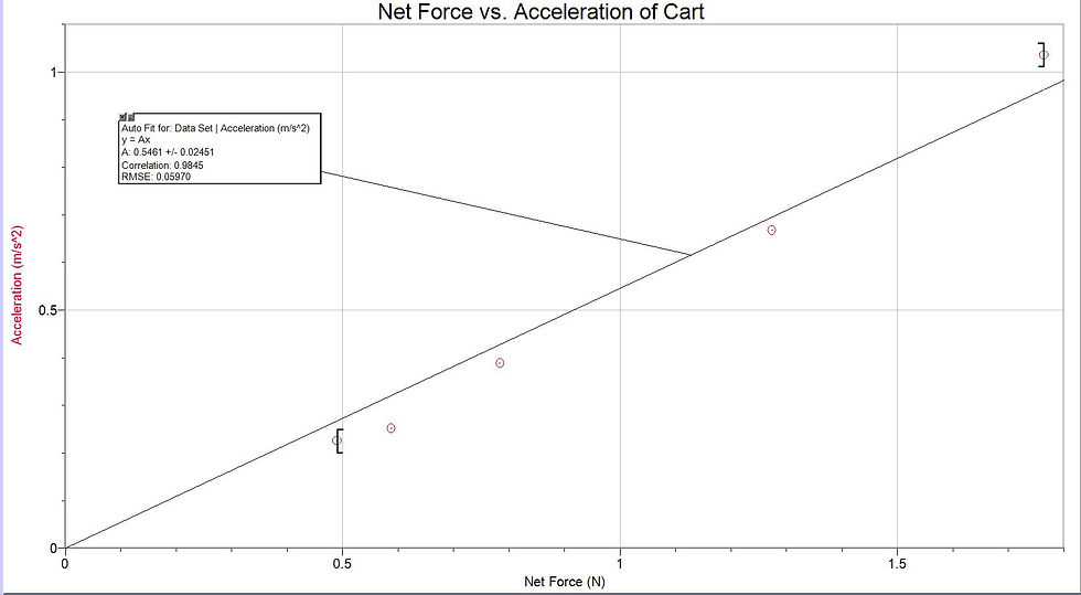 netforcefinalforreal.JPG
