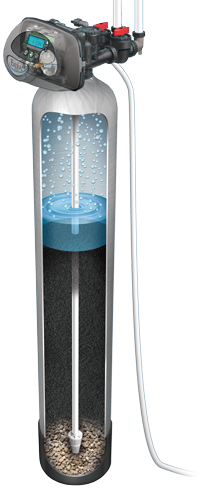 Evolve Series Water Filters.webp