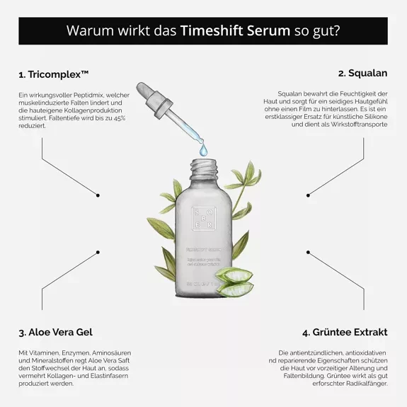 Miniaturbild: Timeshift Anti-Aging Serum