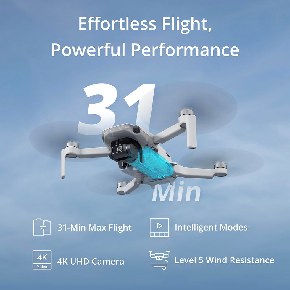 Miniatura: Specta Mini Drone with Camera 4K for Adults, 32800ft FPV Transmission, Easy t...