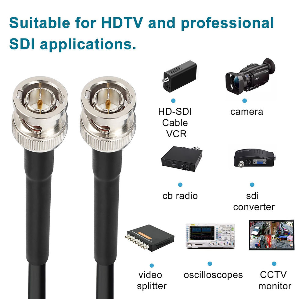 Miniatura: XRDS -RF 12G SDI Cable 75FT, SDI Video Cables 3G/6G/12G 75ohm BNC Male Cable ...