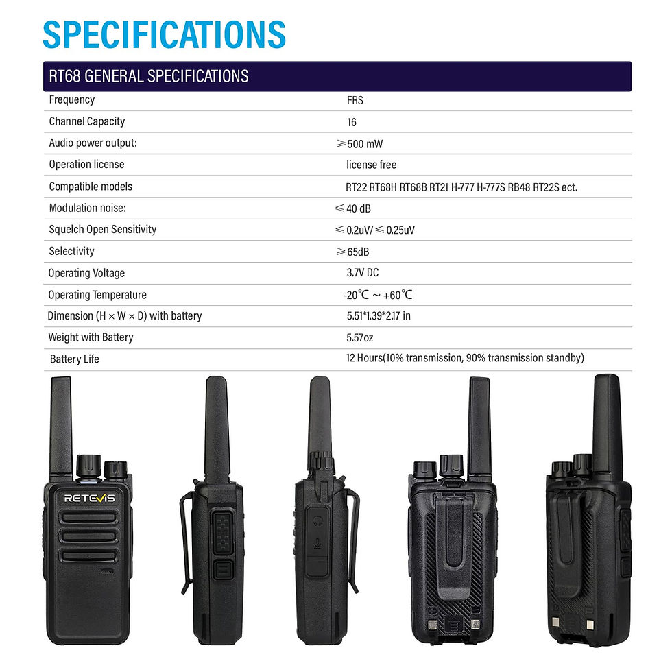 Miniatura: Retevis RT68 Walkie Talkies with Earpiece, Portable FRS Two-Way Radios Rechar...