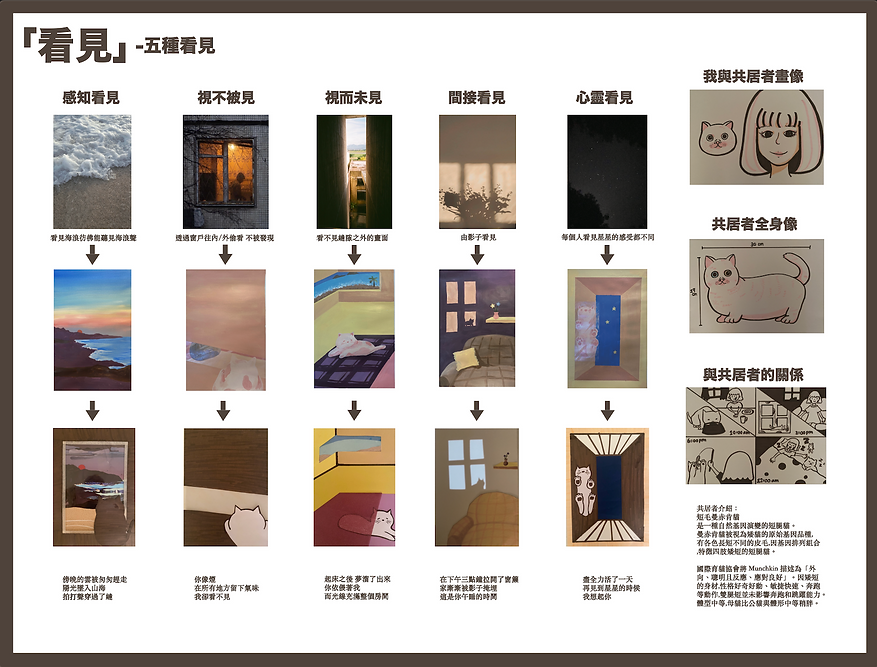截圖 2023-08-12 下午4.51.08.png