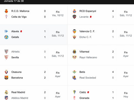 SPANISH LALIGA
