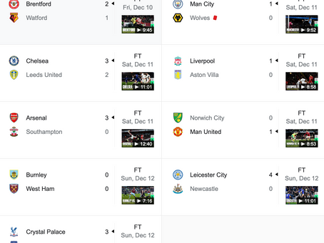 ENGLINSH PREMIER LEAGUE