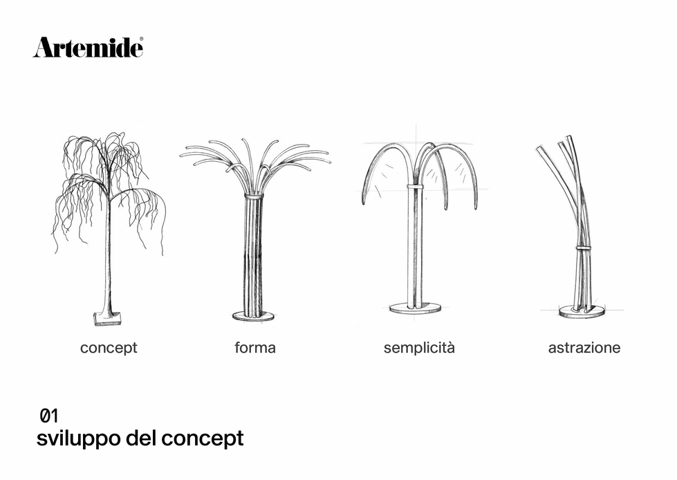 Screenshot 2025-12-20 at 15.22.48.png