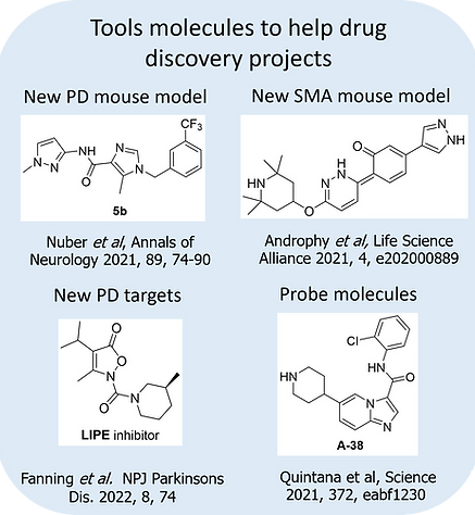 Tool Molecules.png