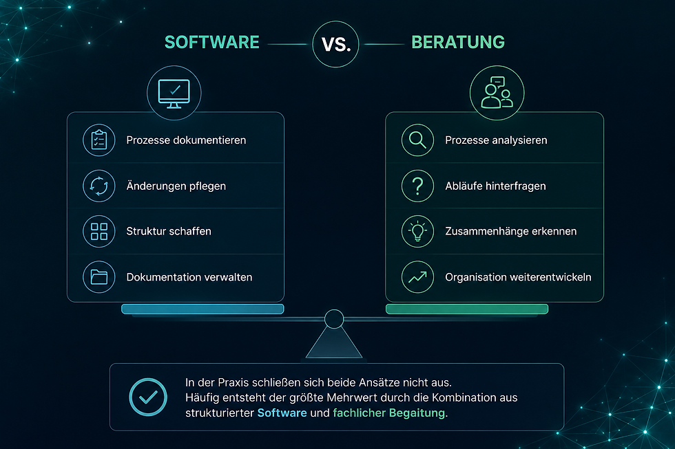 Tabelle Beratung versus Software in blauen und grünen Farbtönen