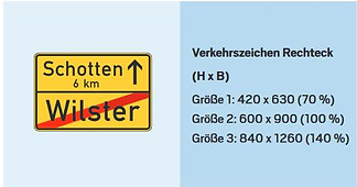 Tabelle Formen und Maße