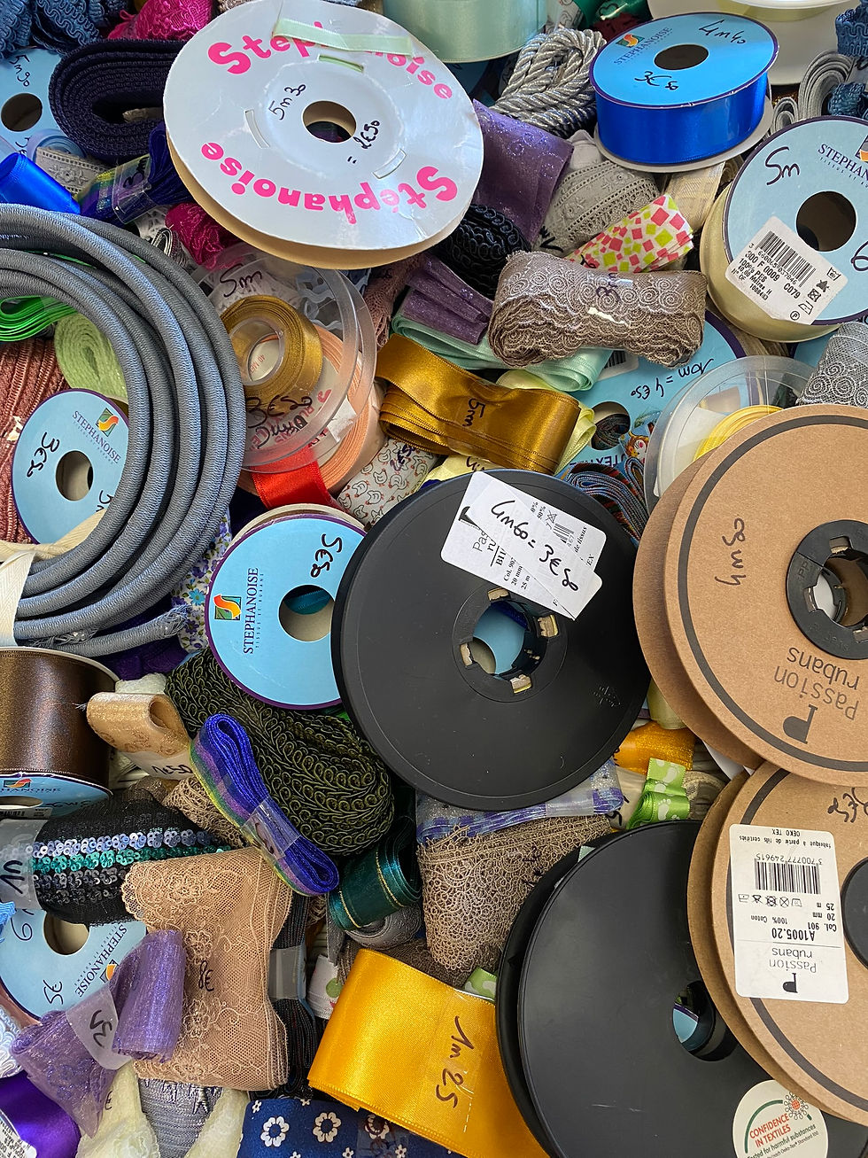 Espace mercerie de Le Rond Point du Tissu