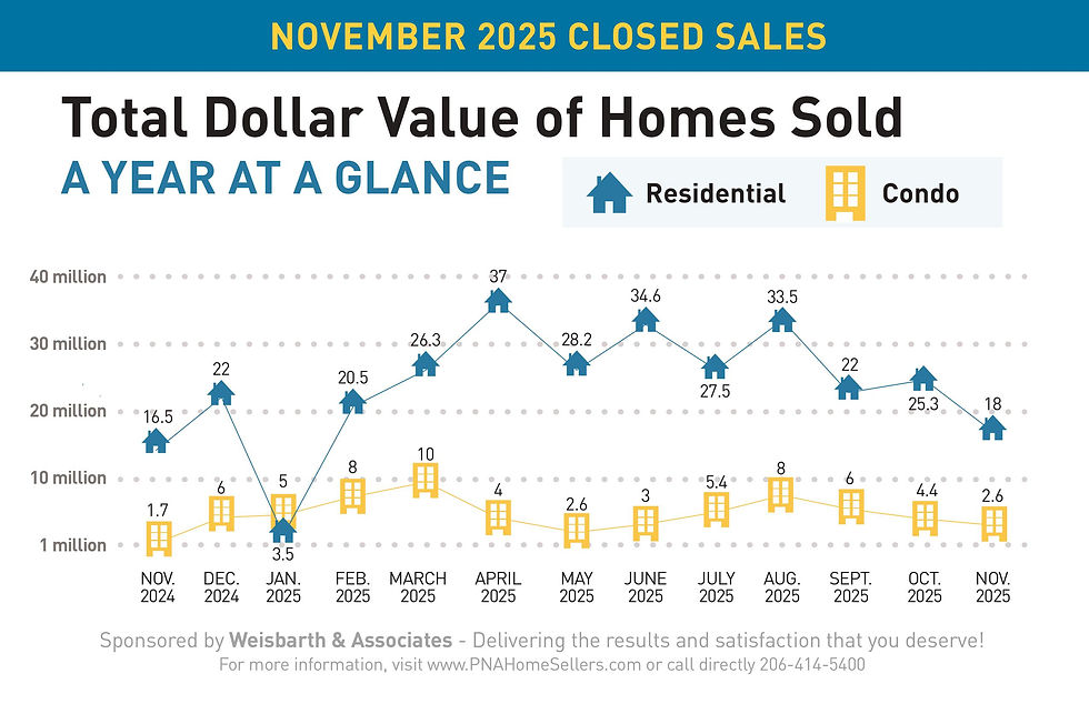 PW Snapshot december 2025-images-10.jpg