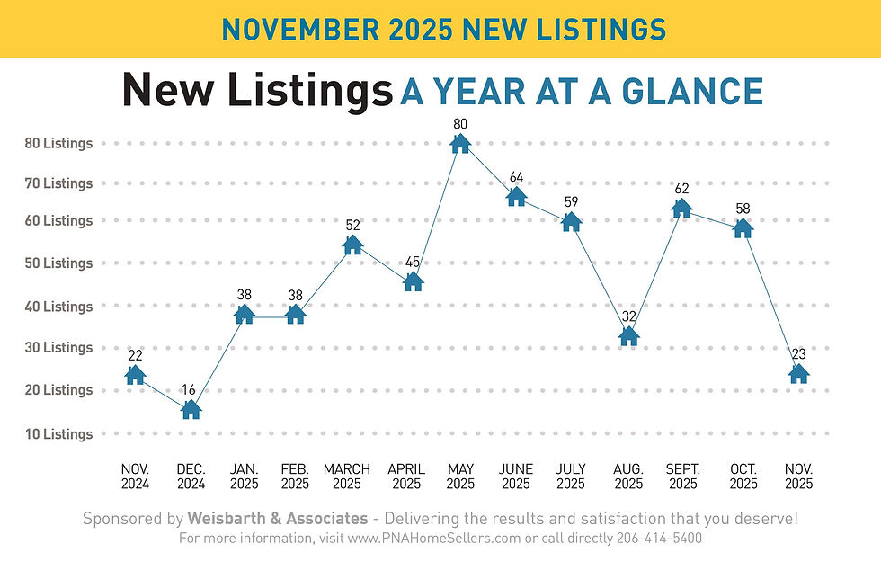 PW Snapshot december 2025-images-17.jpg