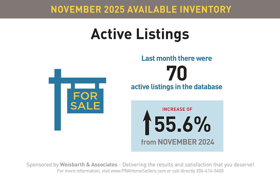 PW Snapshot december 2025-images-14.jpg