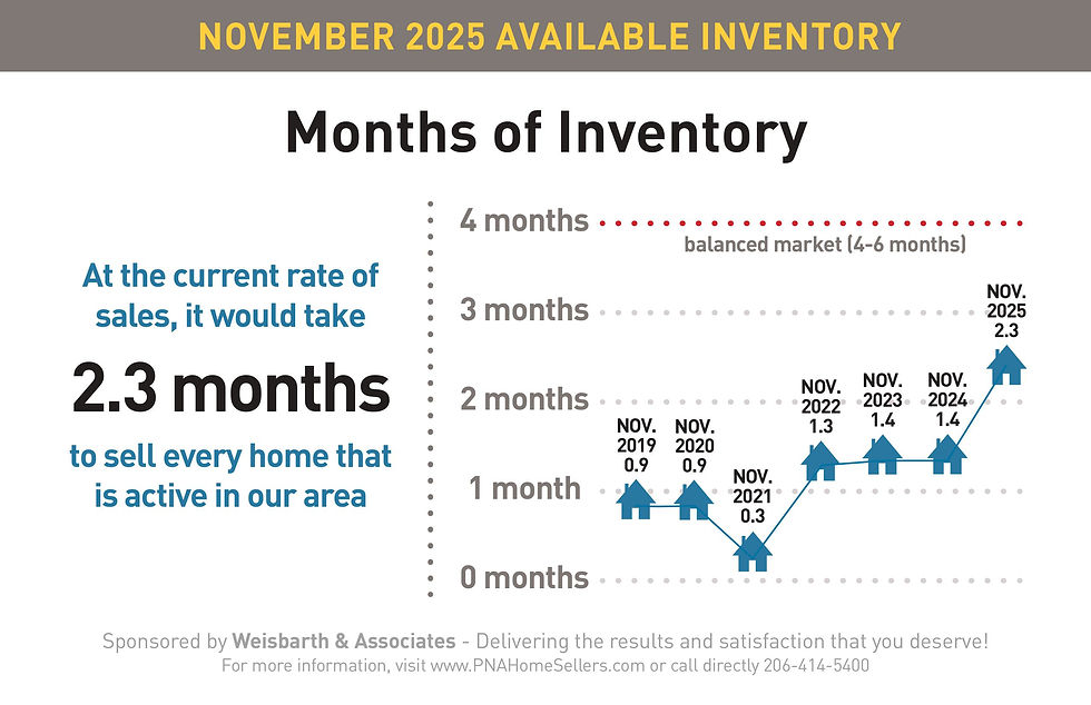 PW Snapshot december 2025-images-13.jpg