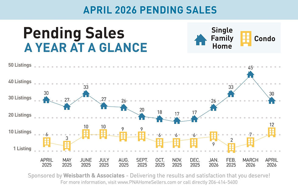 PW Snapshot May 2026-images-19.jpg