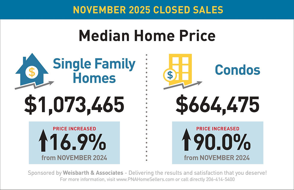 PW Snapshot december 2025-images-3.jpg