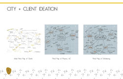 Mind Maps