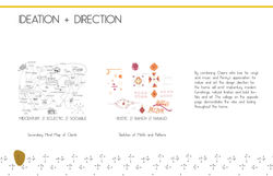 Mind Map