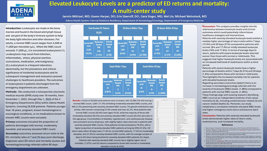 z - leukocytosis jpg.jpg