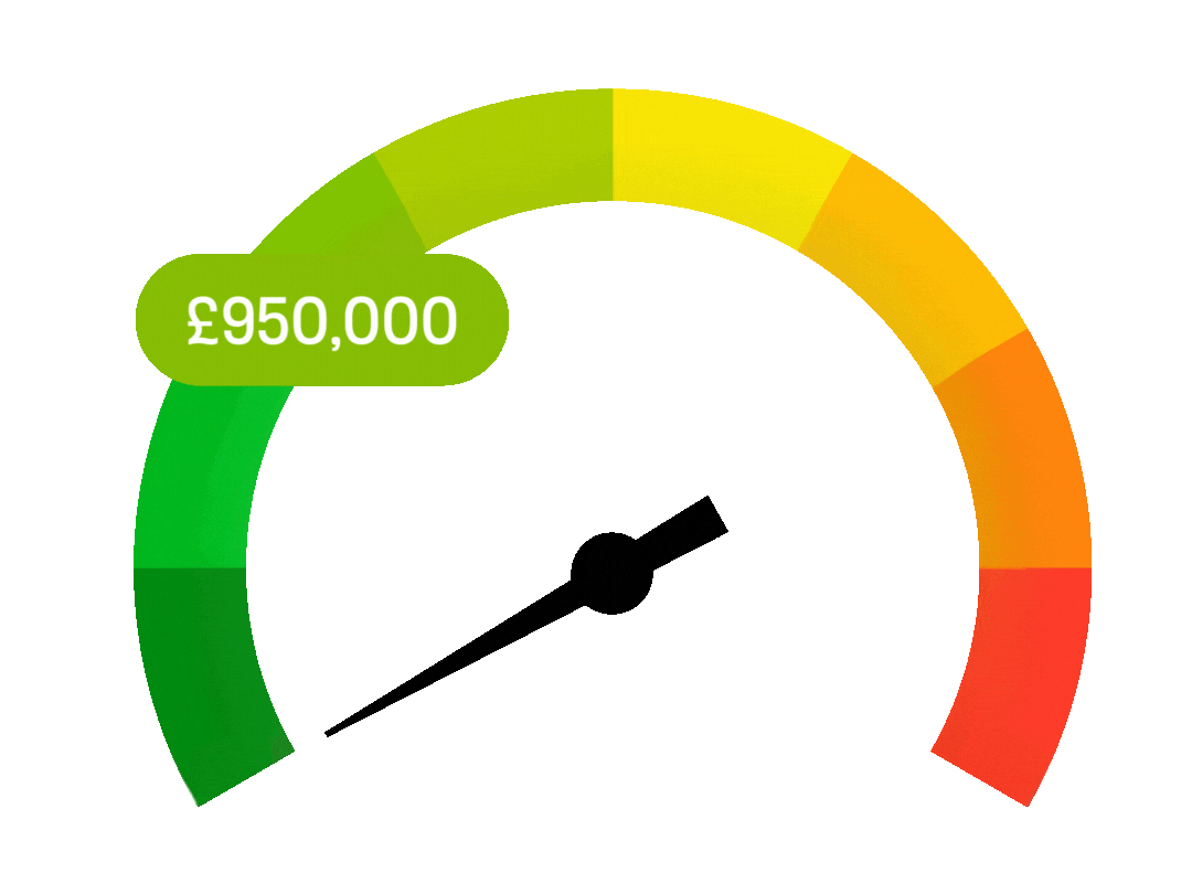 Fuel Thermometer £950,000.gif