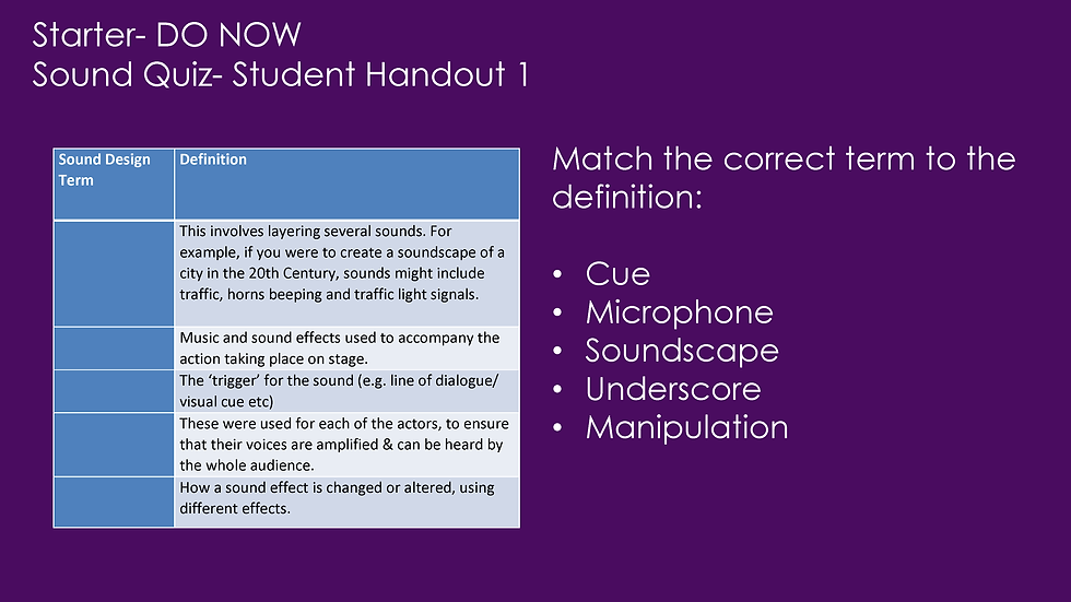 Thumbnail: Teach Sound Design – An Introductory Workshop