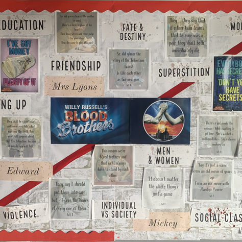 Ten Inspirational Ideas for Drama Displays 
