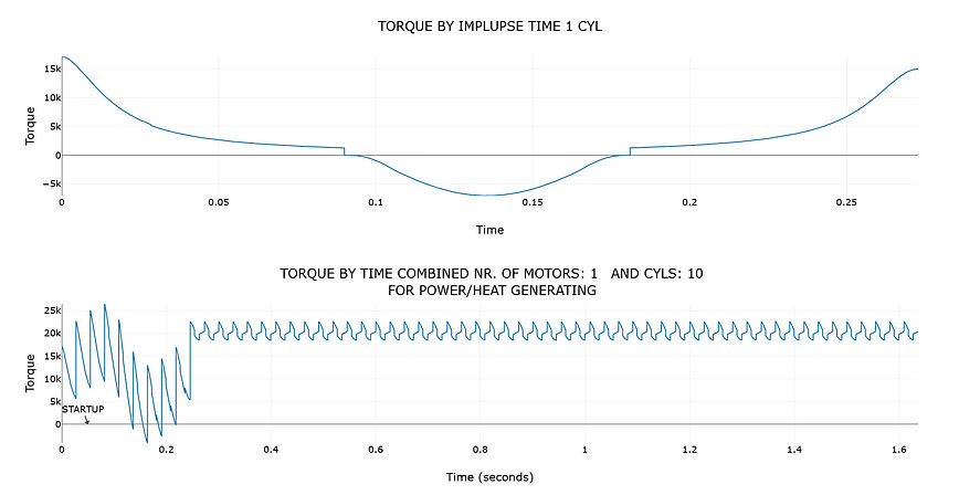 mp22curve2.jpg