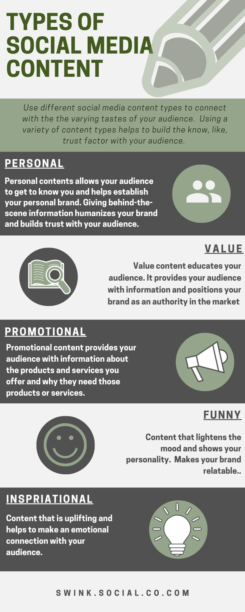 graphic explaining the five types of content to use for social media posts and why they are important