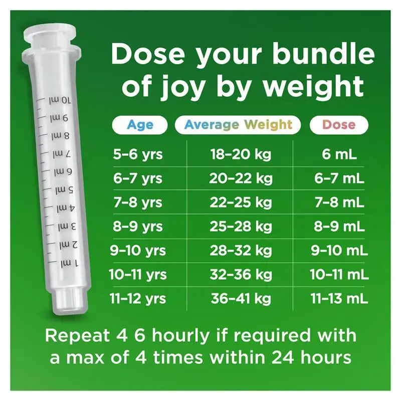 섬네일: PANADOL 파나돌 진통해열제 200ml (5-12세용)