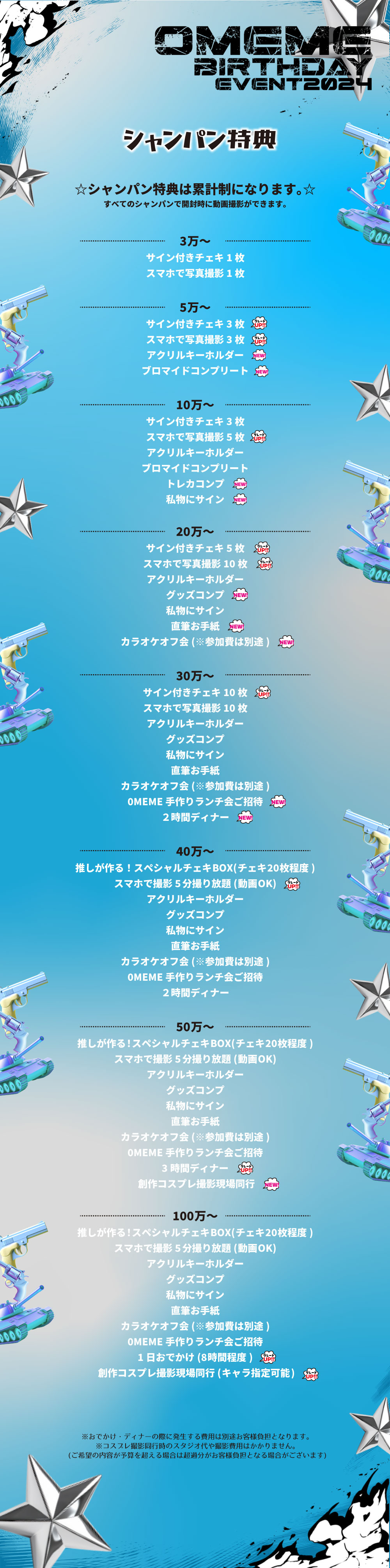 0MEME Birthday Event 2024 in東京 - パスマーケット