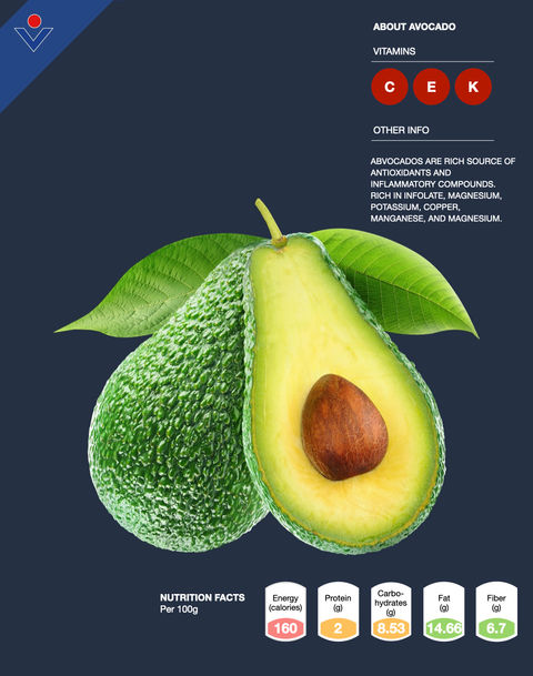 VERFRUT_NUTRICIONAL.013.jpeg