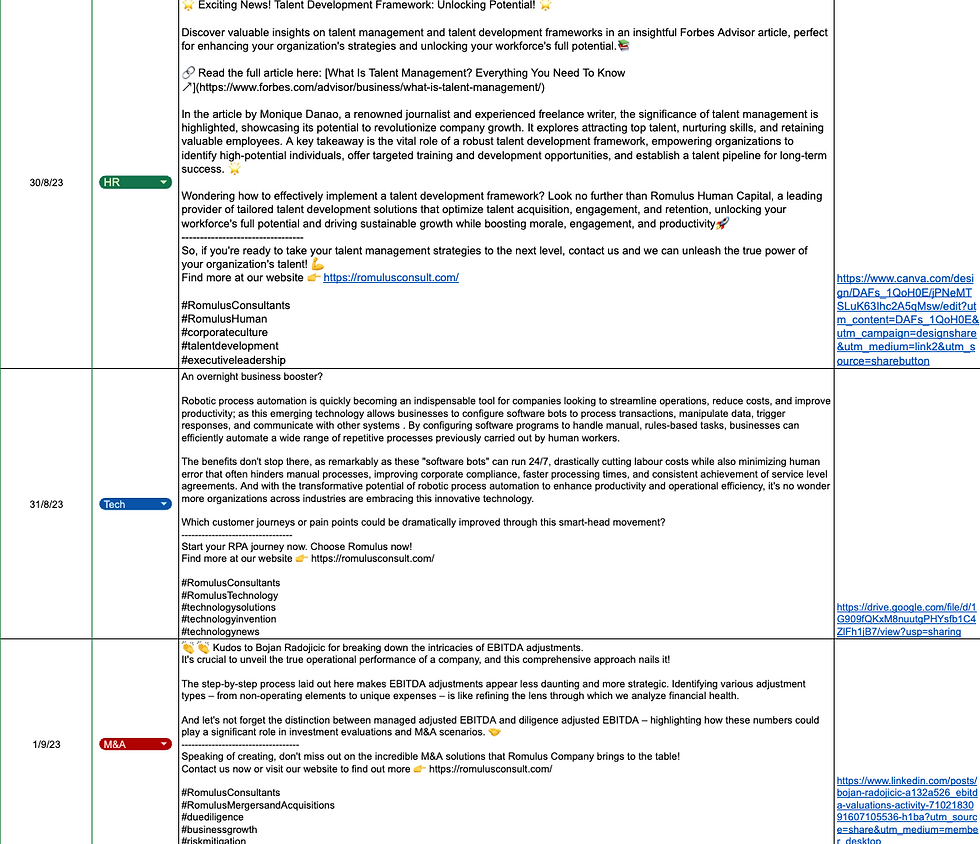 Website content brief
