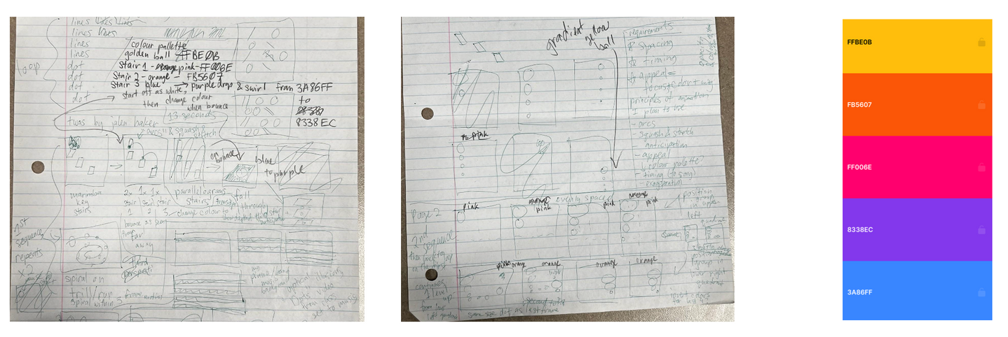 storyboard sketches