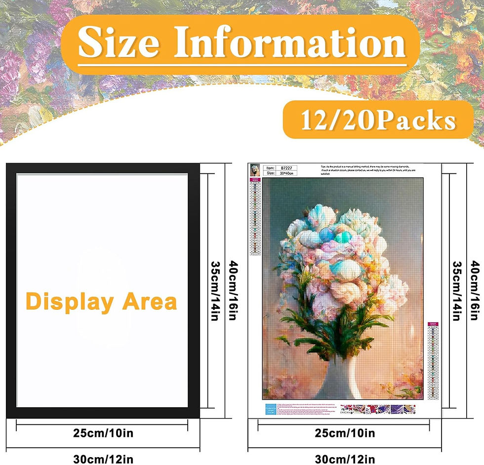 Thumbnail: Sticky back, magnetic front, changeable picture Frame