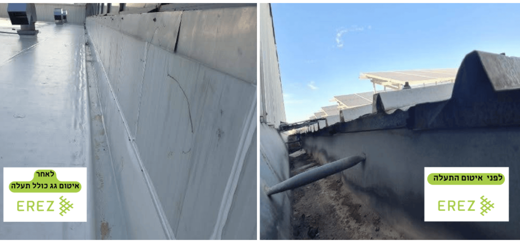 איטום גגות העשויים מחומר קל - כולל איטום תעלות בגג קל או גג רך