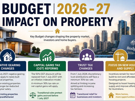 Navigating Post-2026 Australian Property Tax Reforms with Box Property Management