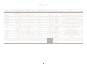 designlist.png
