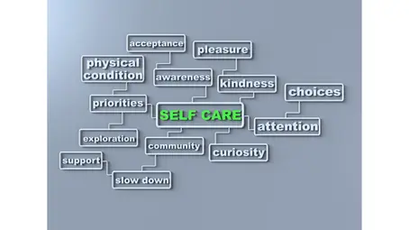 Creating your Self-Care Plan