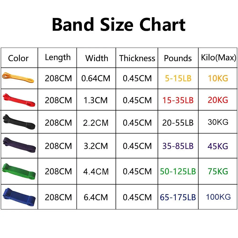 Thumbnail: Resistance Band Heavy Duty Latex Sports Elastic Belt Pull up Assist Bands for Pi