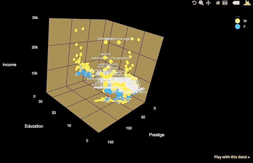 Plotly