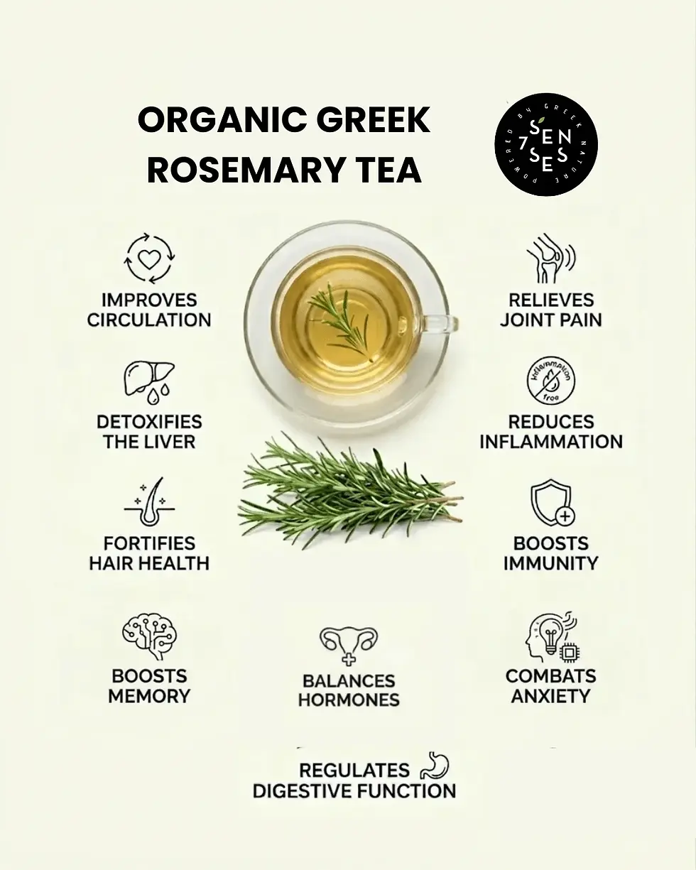 Organic Greek Rosemary Tea Benefits by Seven Senses Organic