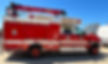 Apparatus through the Decades