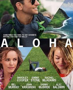 ALOHA