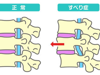 ◆怪我(野球編)