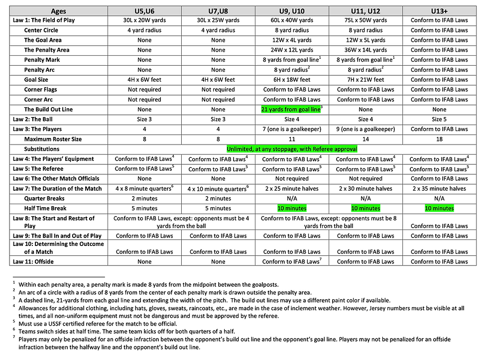 Screen Shot 2021-10-04 at 1.21.22 PM.png